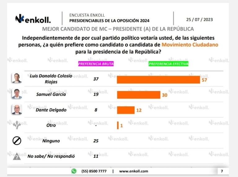 imagen recuadro