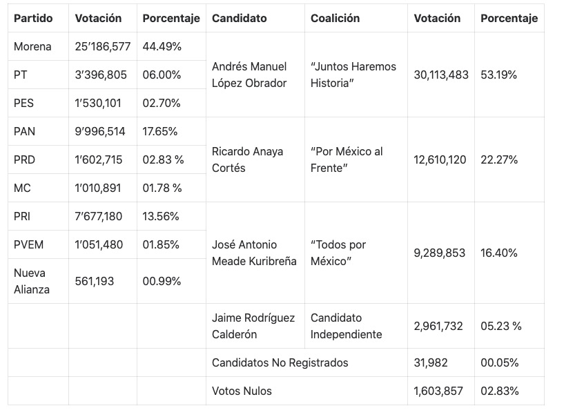 imagen recuadro