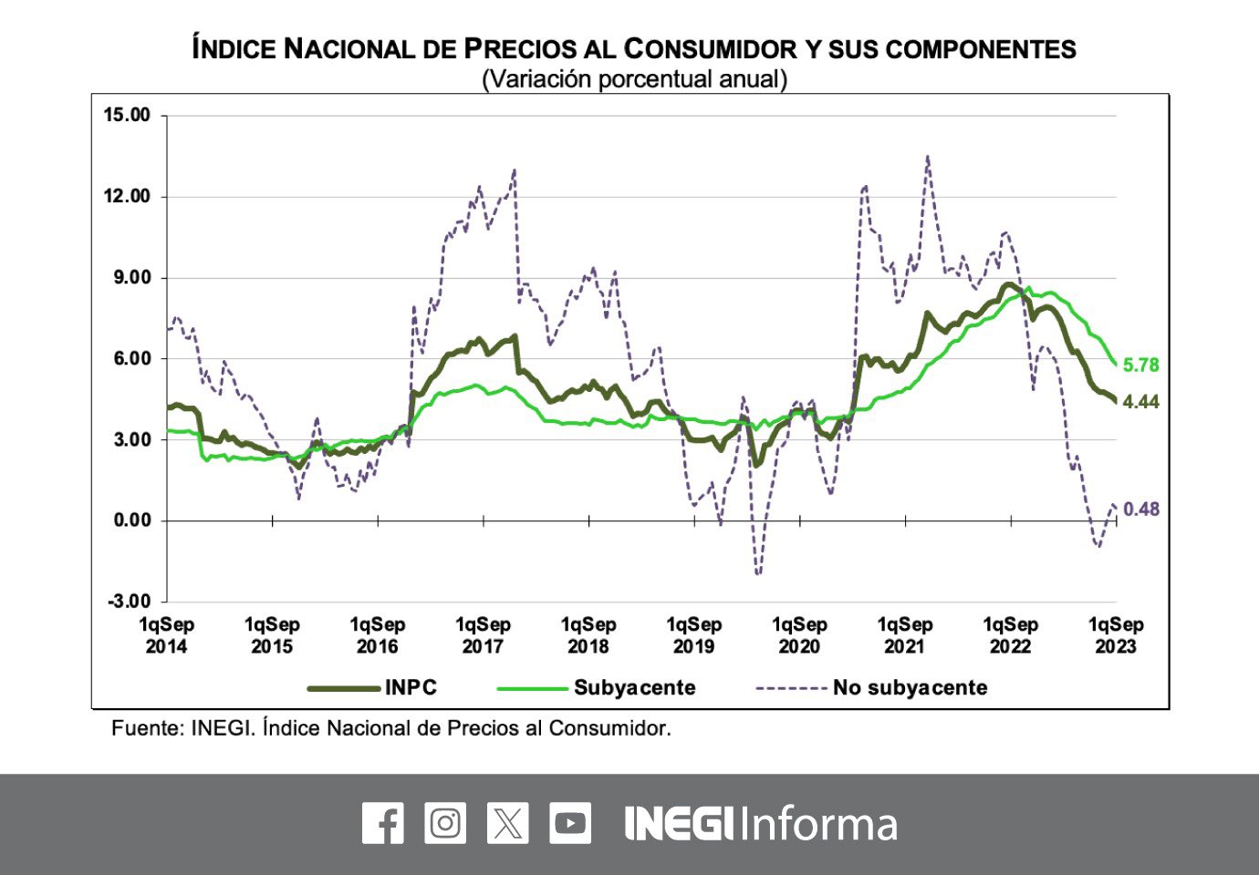 imagen recuadro