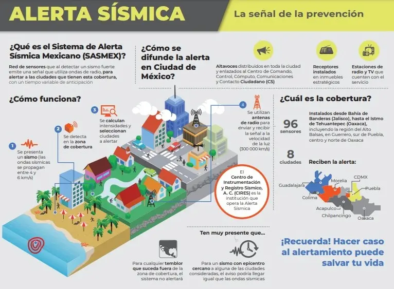 imagen recuadro imagen recuadro