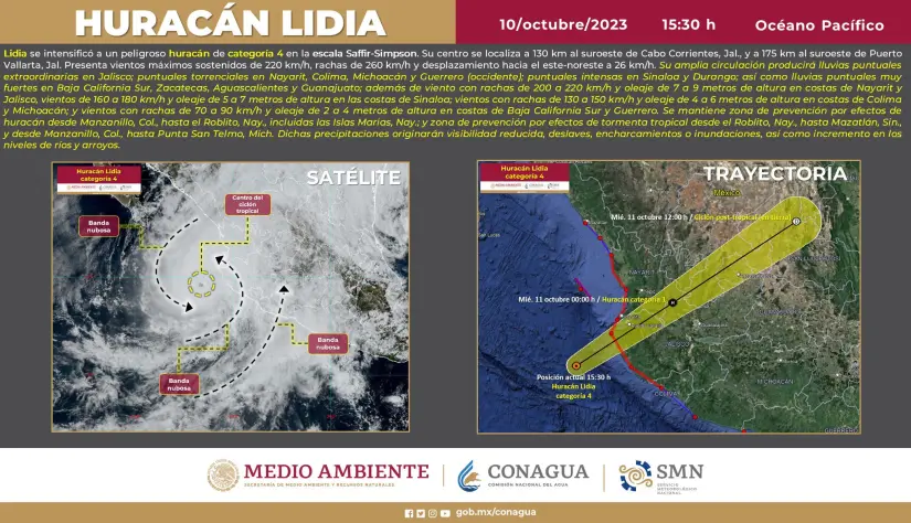 imagen recuadro