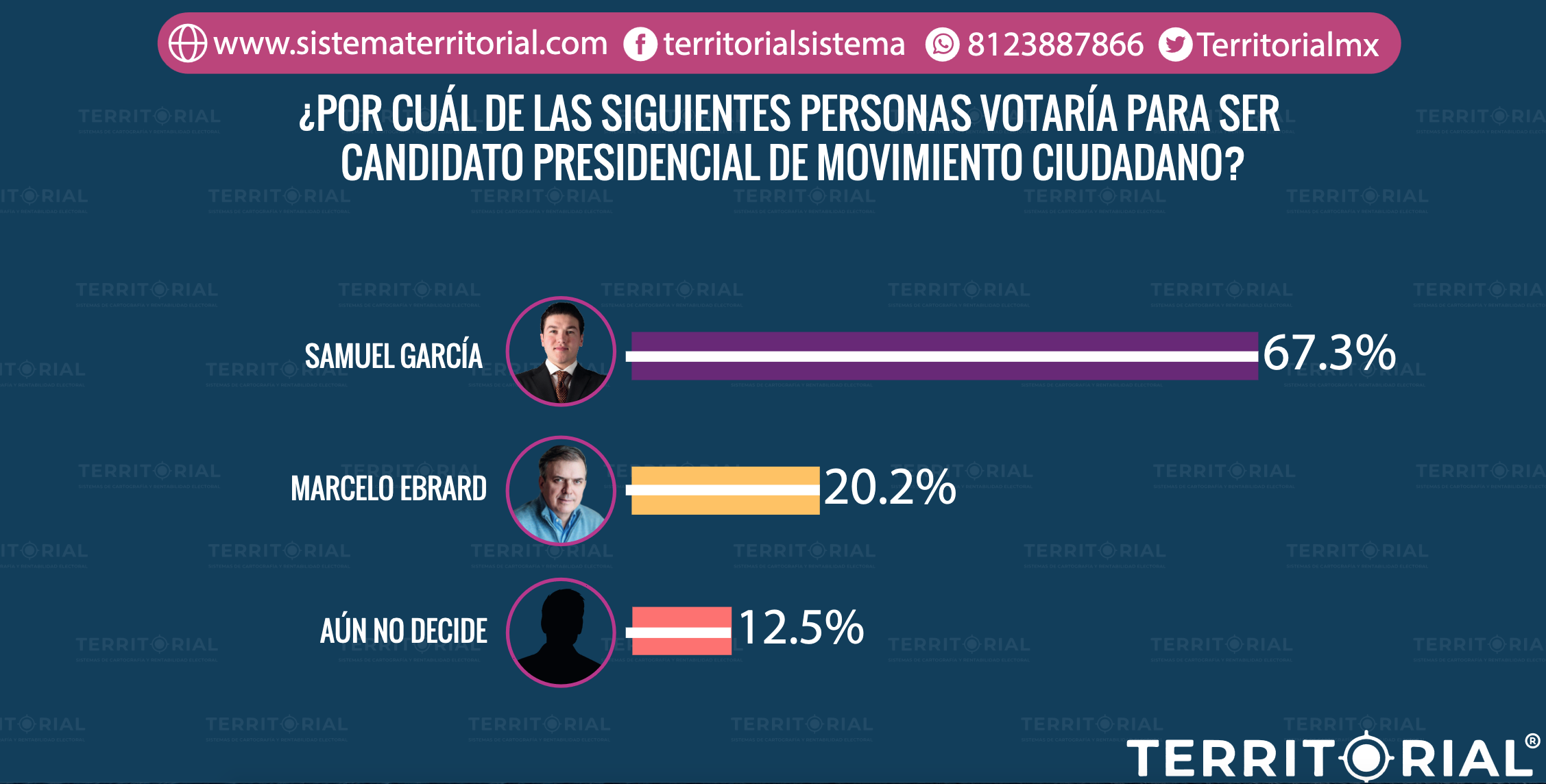 imagen recuadro