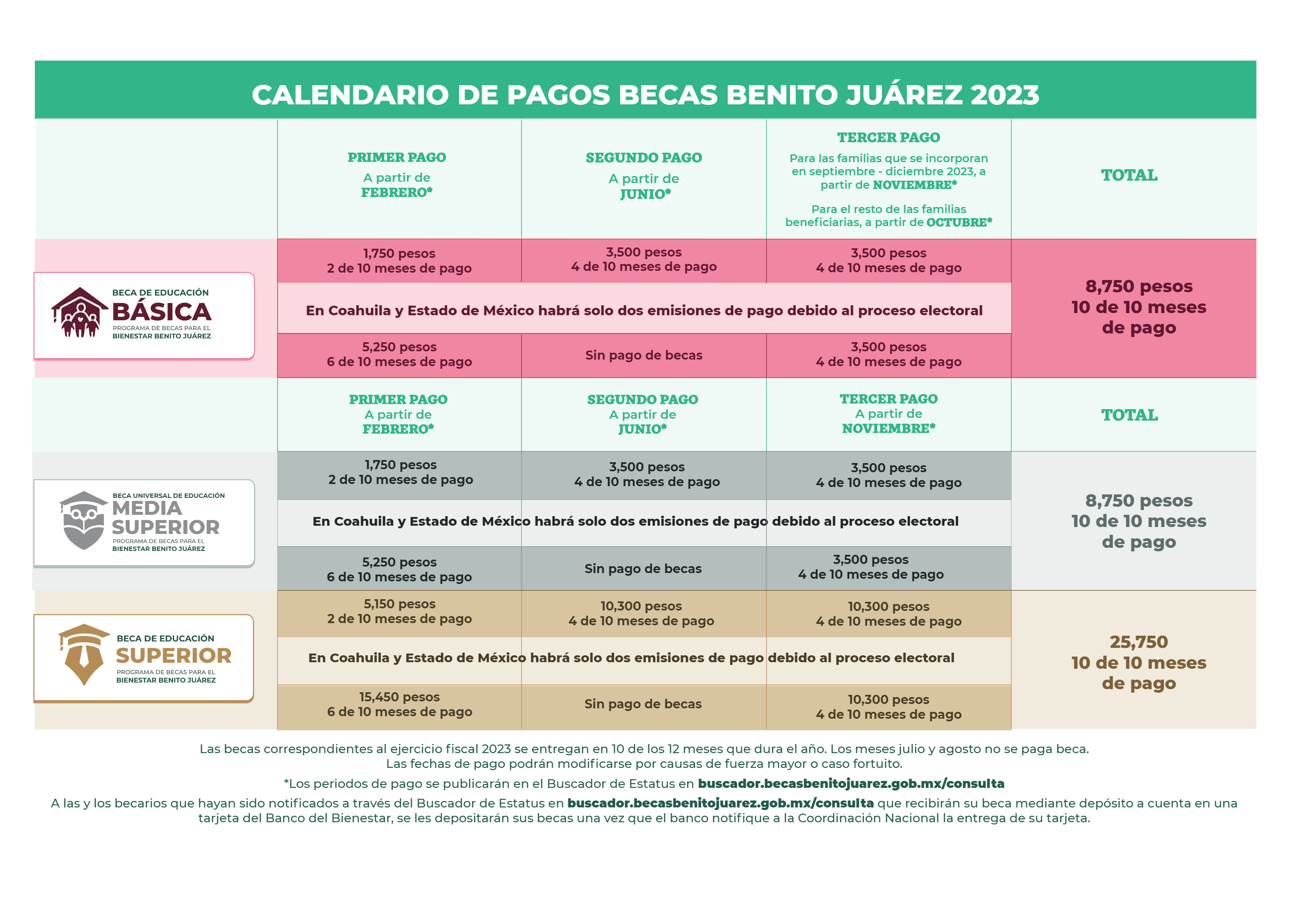 imagen recuadro