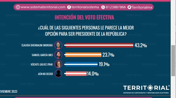 imagen recuadro