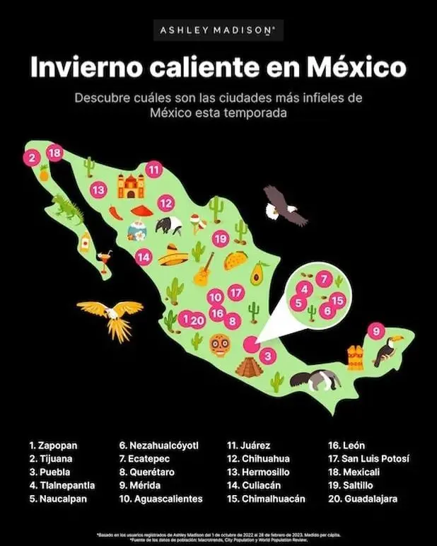 imagen recuadro