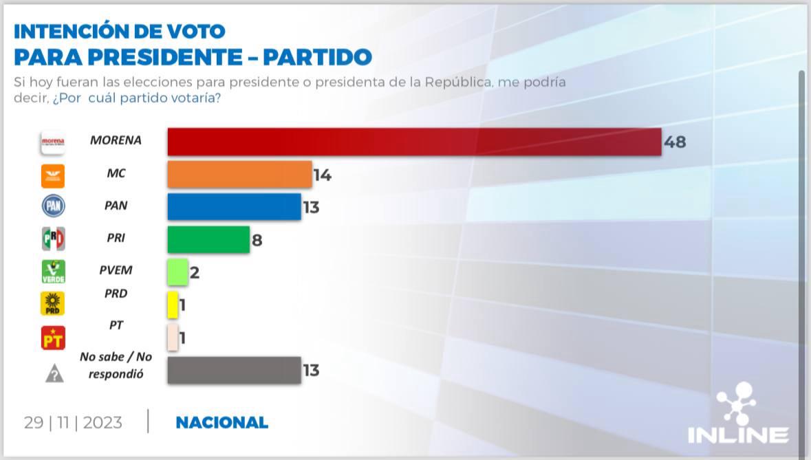 imagen recuadro