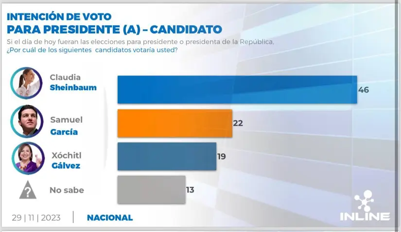 imagen recuadro