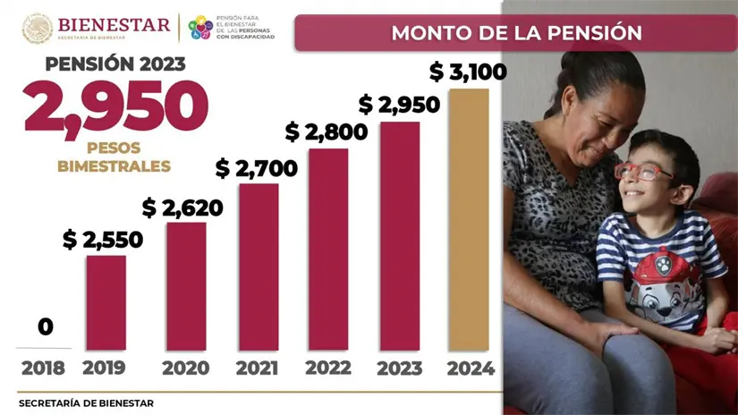 imagen recuadro imagen recuadro
