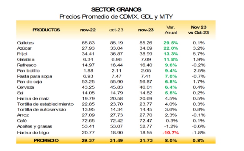 imagen recuadro