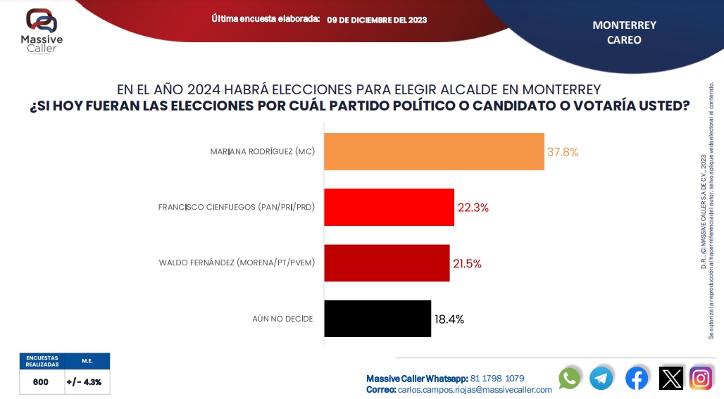 imagen recuadro