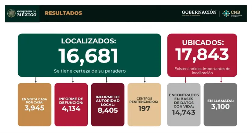 imagen recuadro