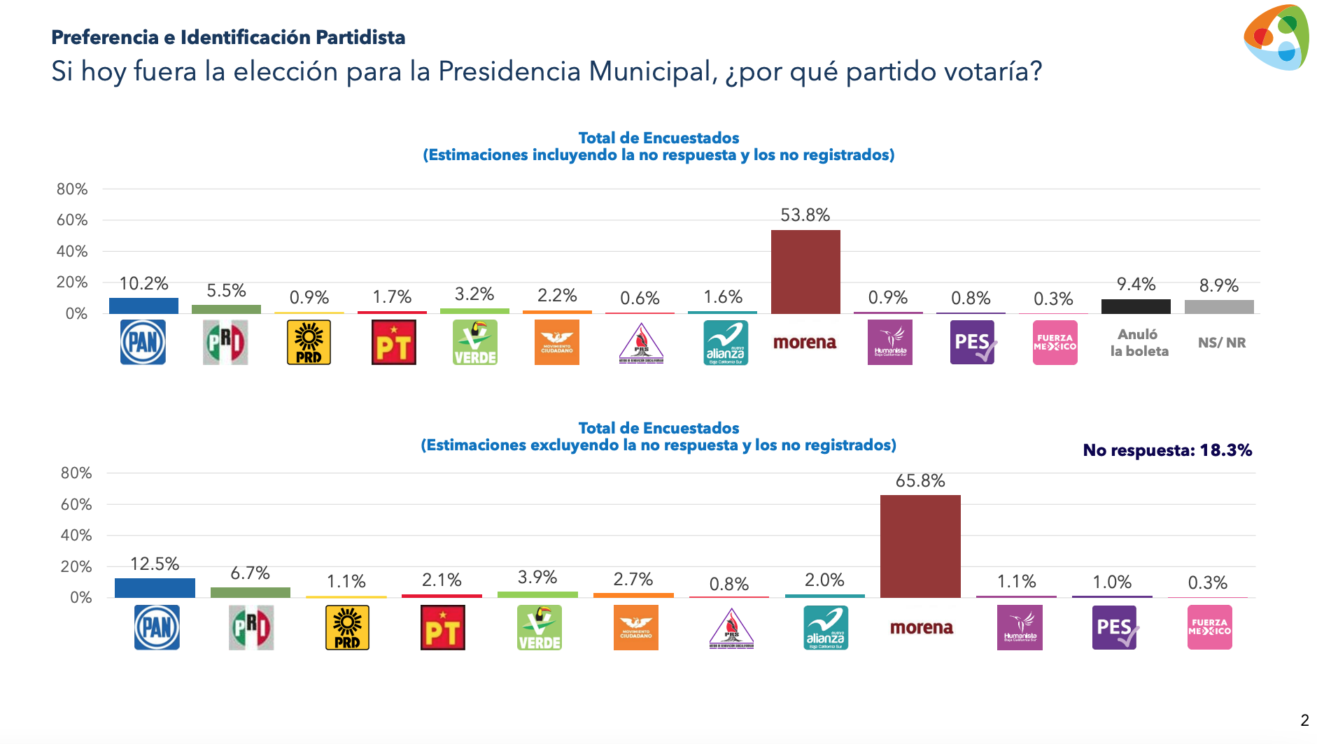 imagen recuadro