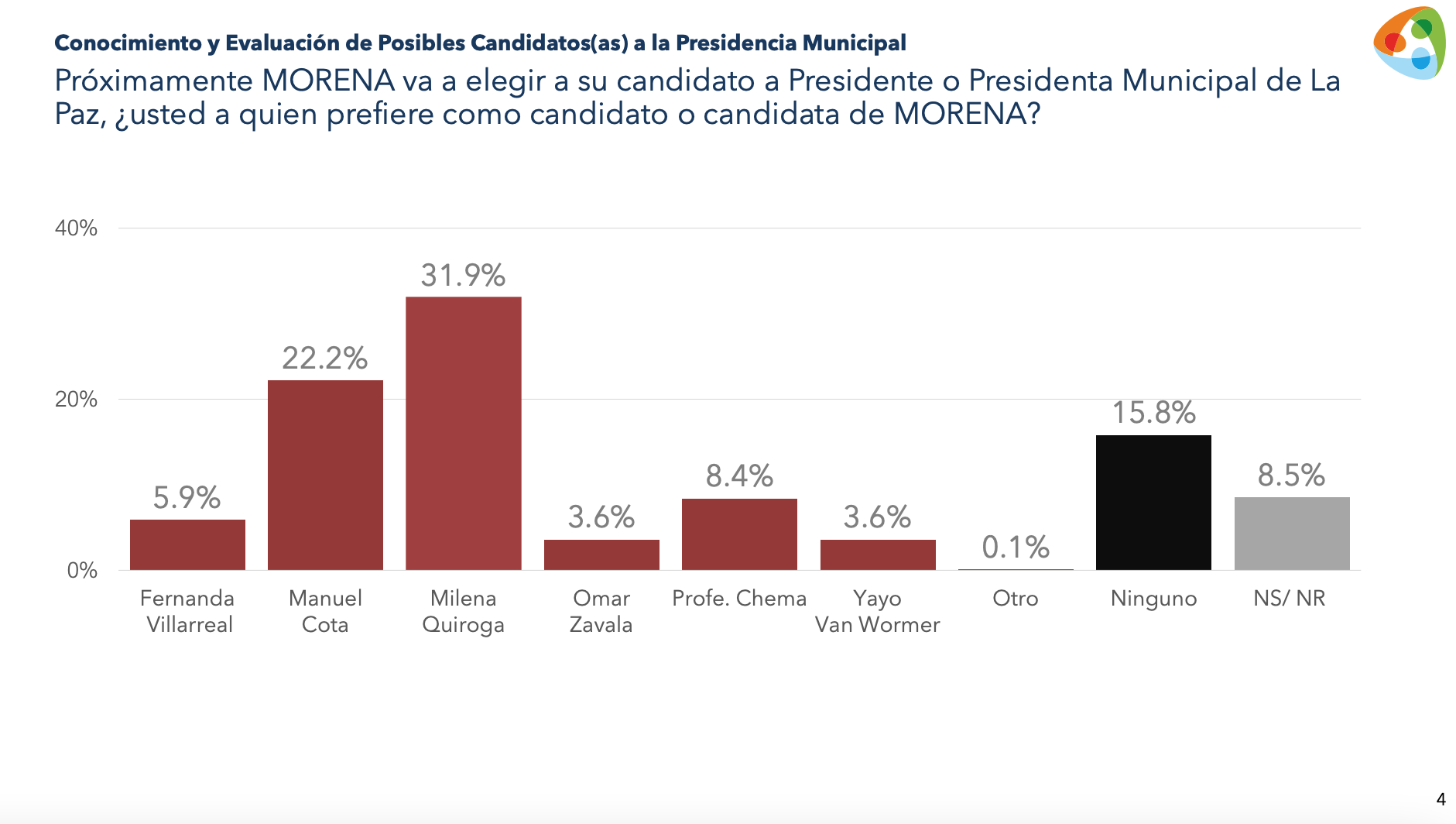 imagen recuadro