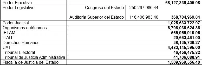 imagen recuadro