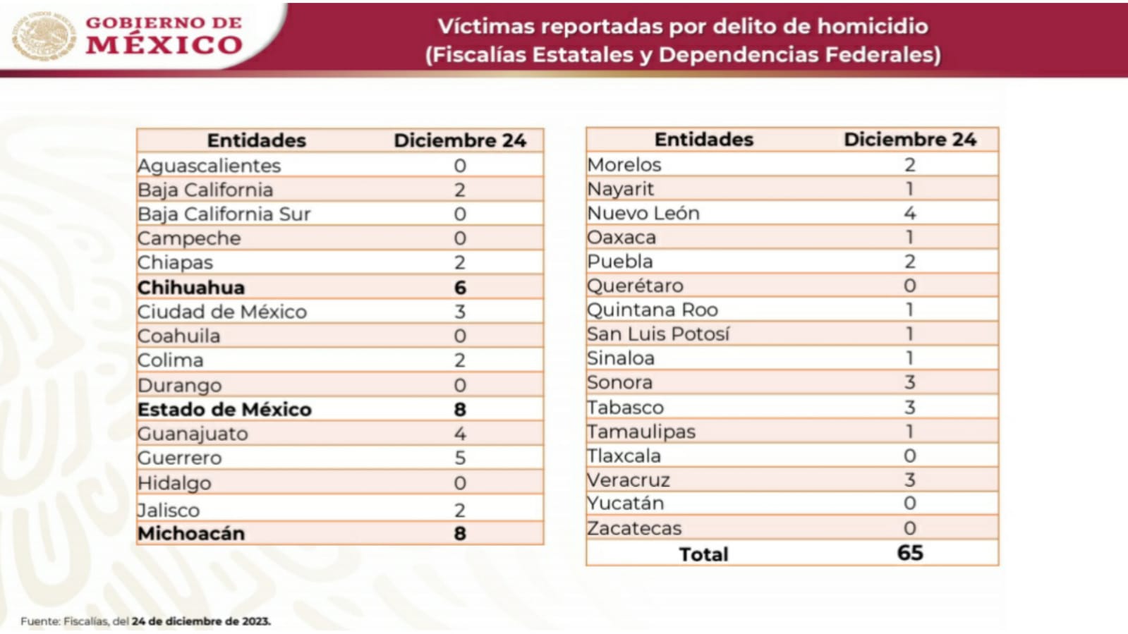 imagen recuadro