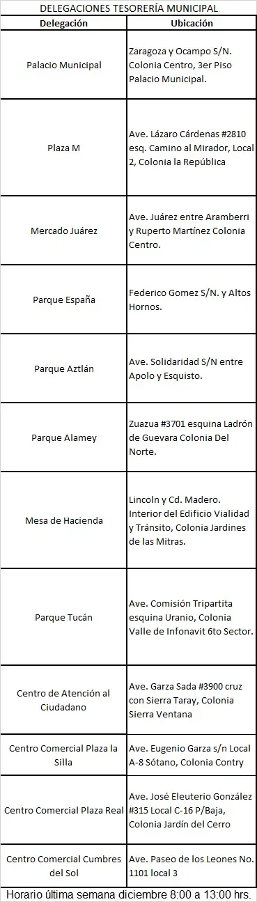 imagen recuadro imagen recuadro
