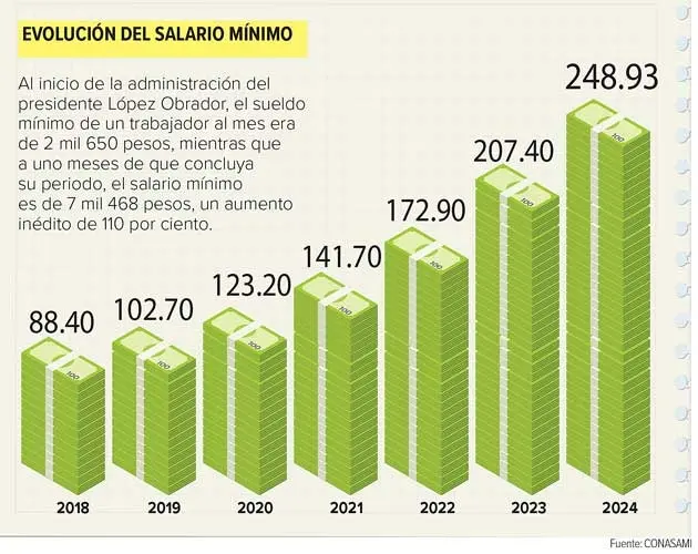 imagen recuadro imagen recuadro