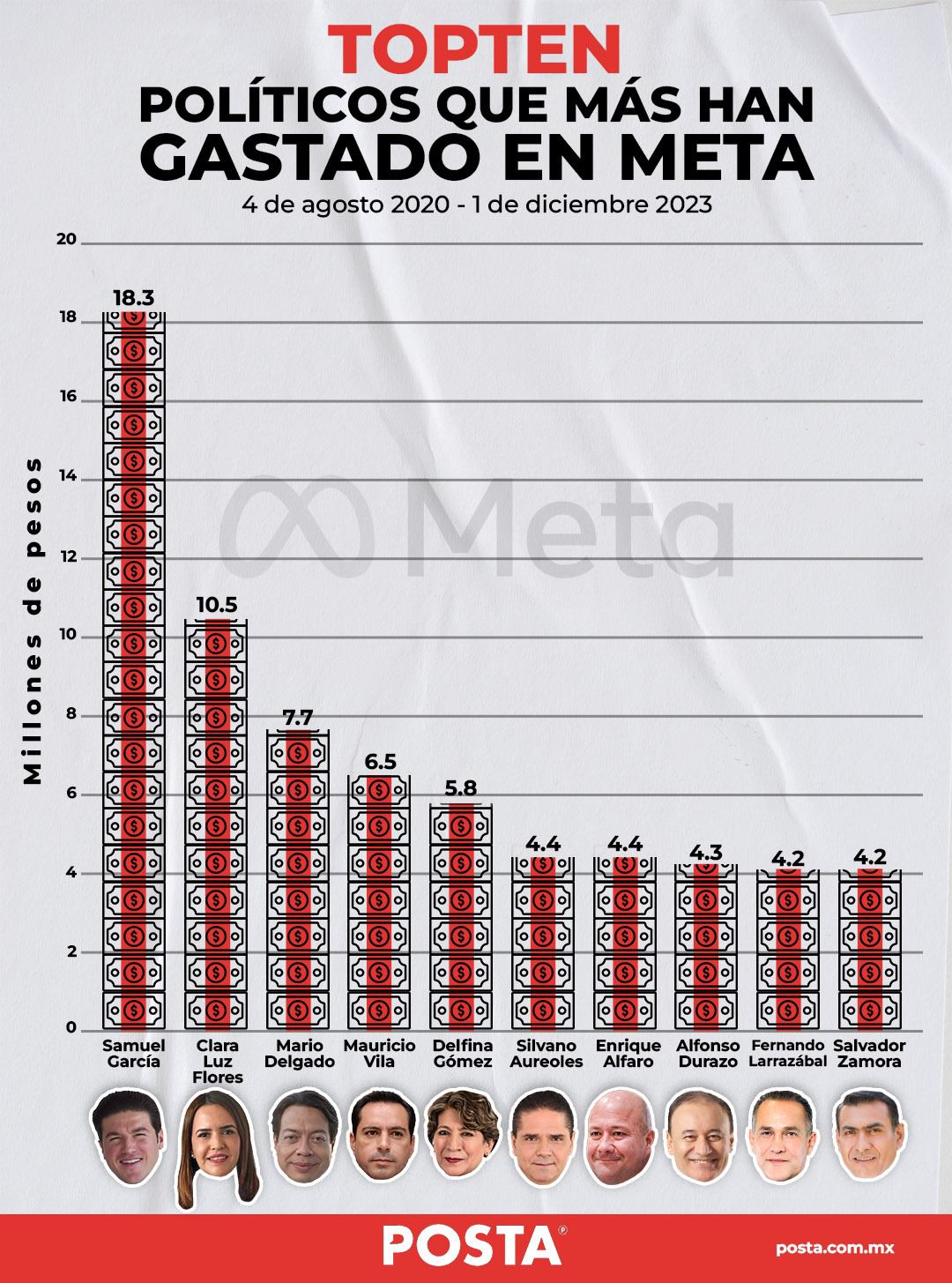 imagen recuadro