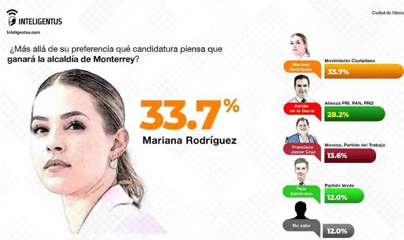 imagen recuadro