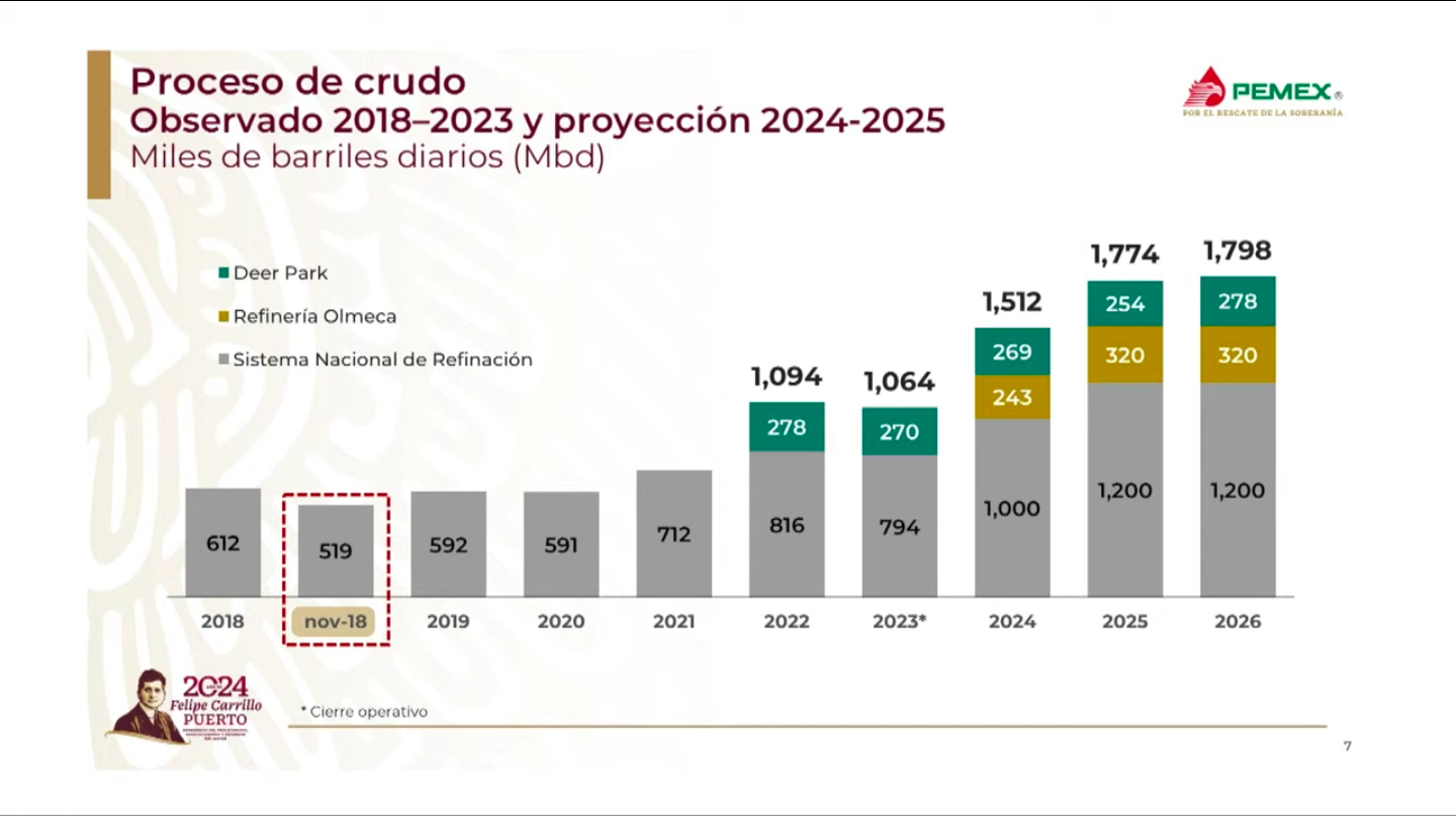 imagen recuadro