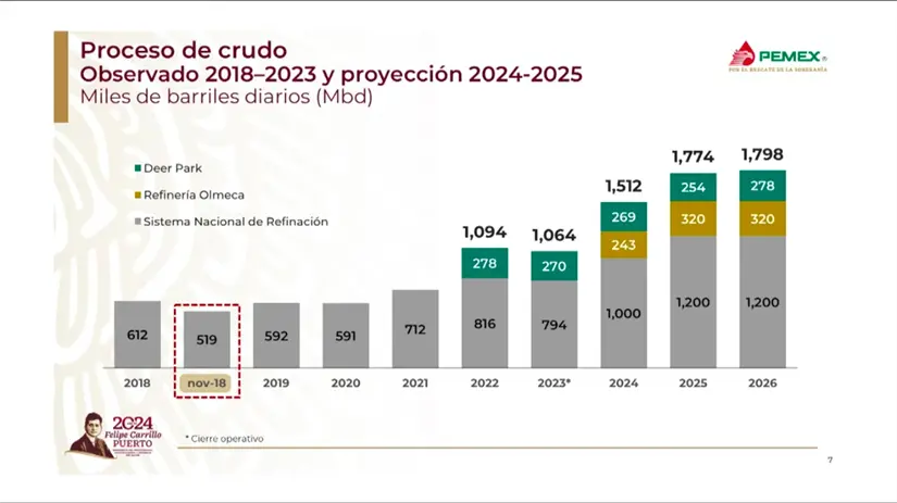 imagen recuadro