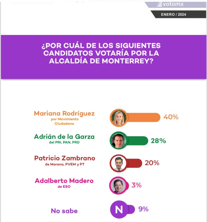 imagen recuadro