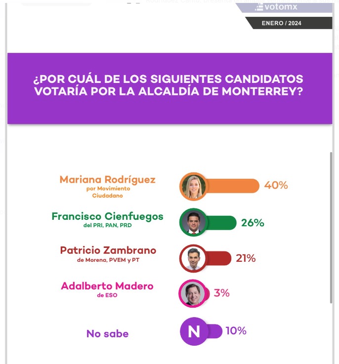 imagen recuadro