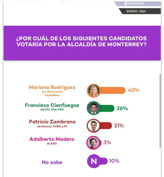 imagen recuadro