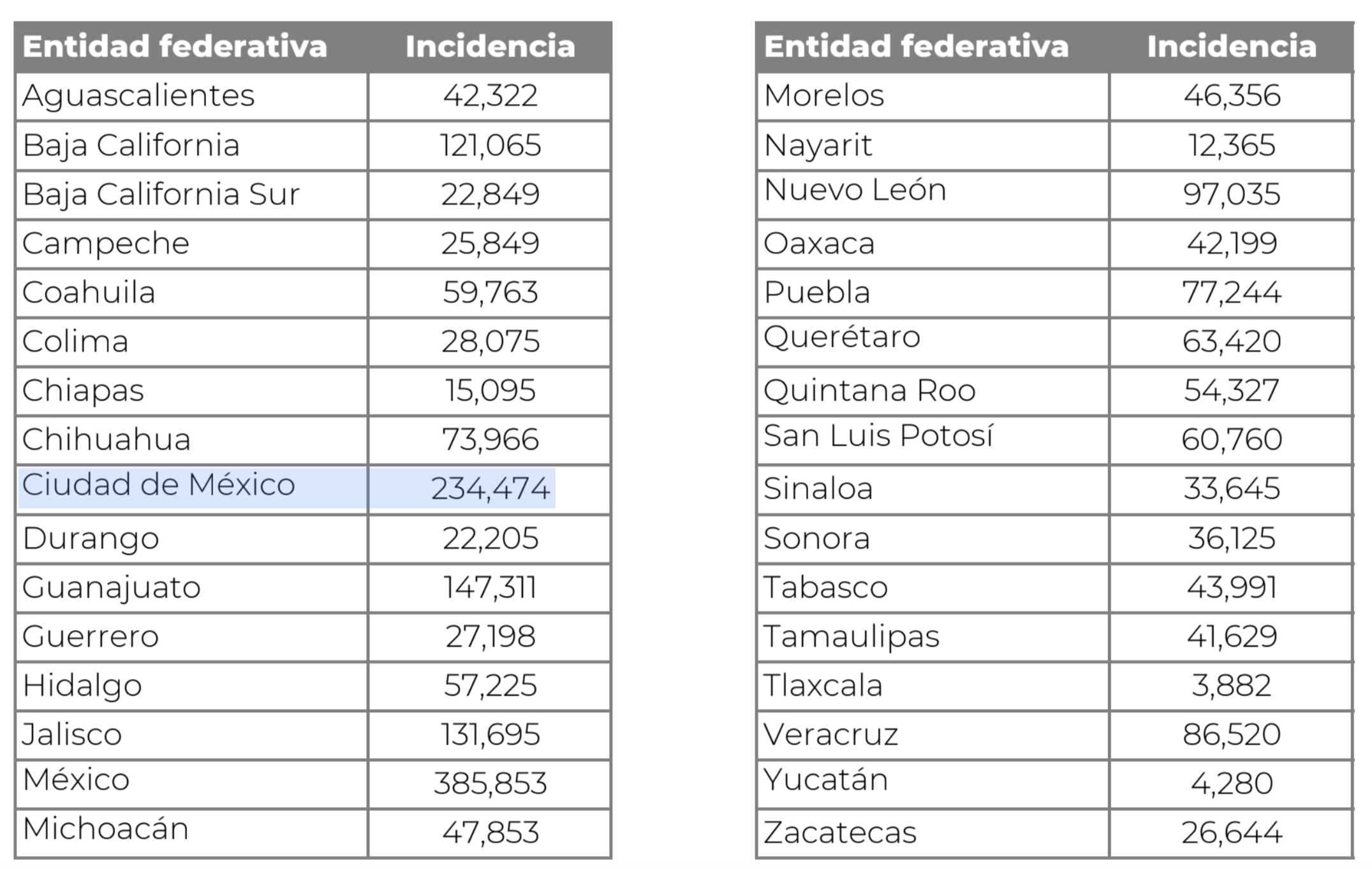 imagen recuadro