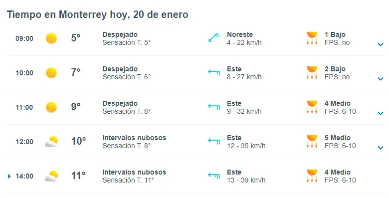 imagen recuadro imagen recuadro