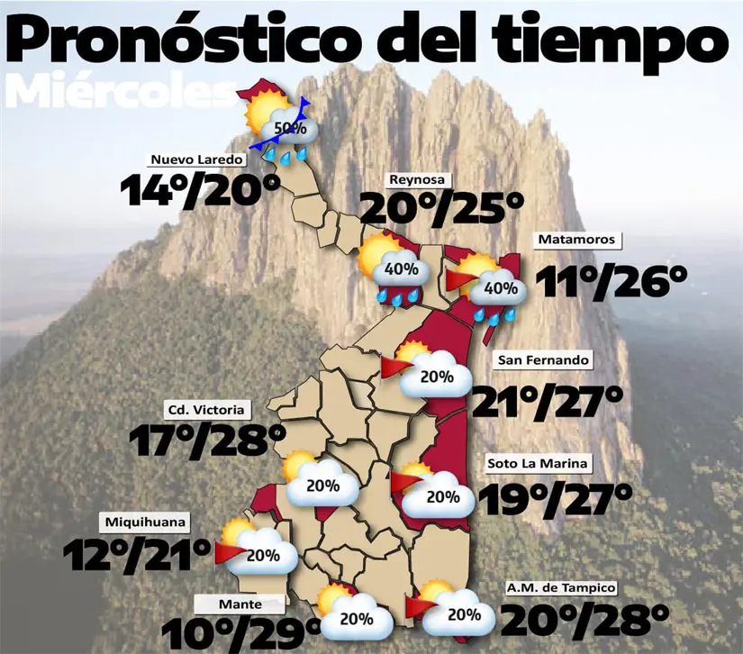 imagen recuadro