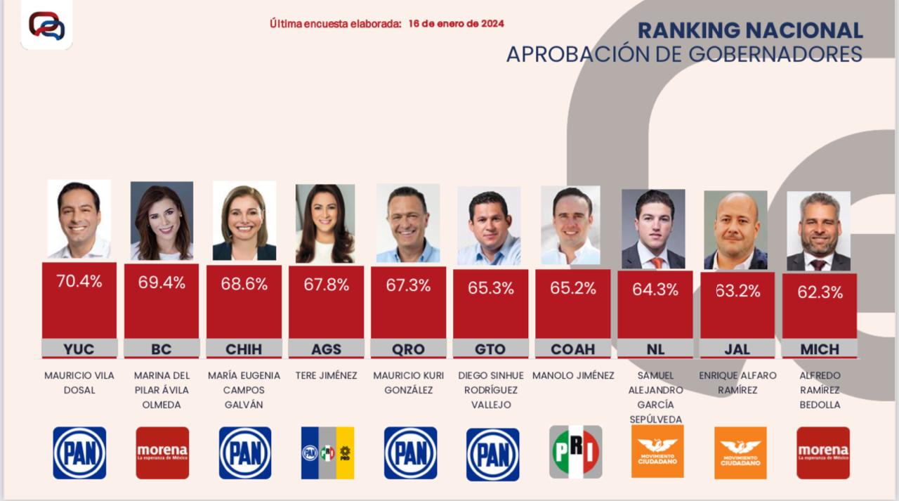 imagen recuadro