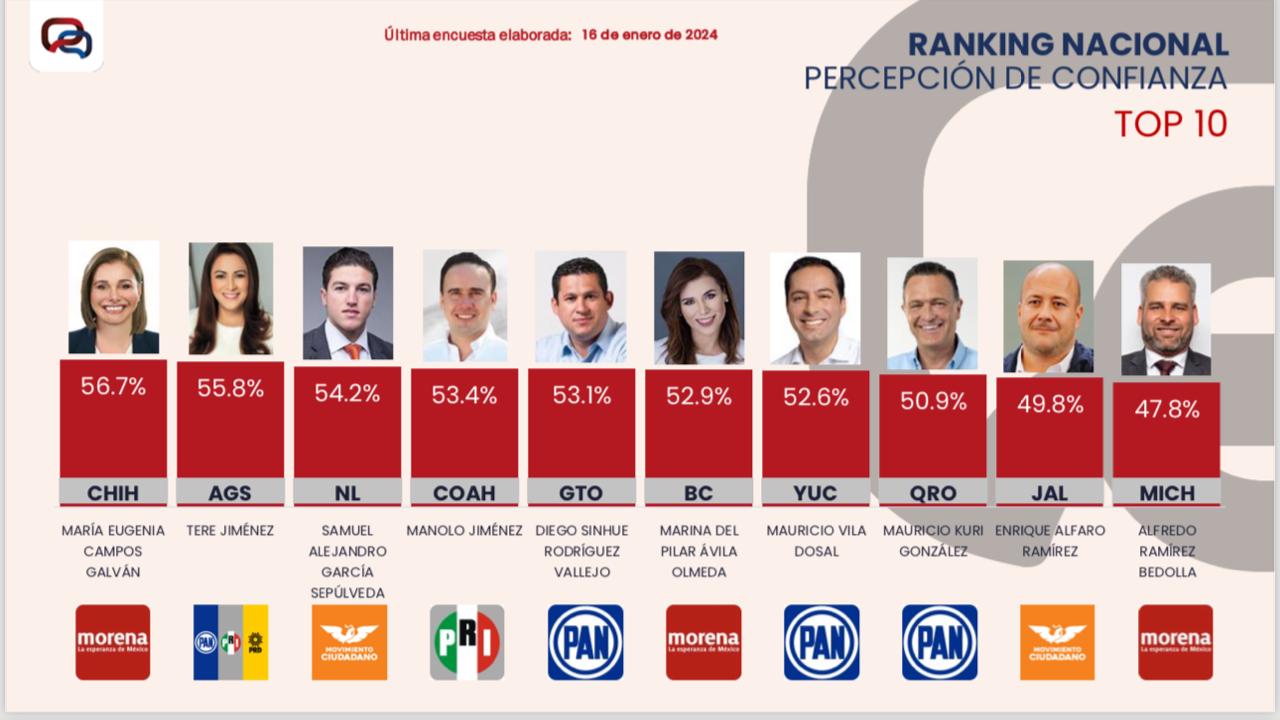imagen recuadro