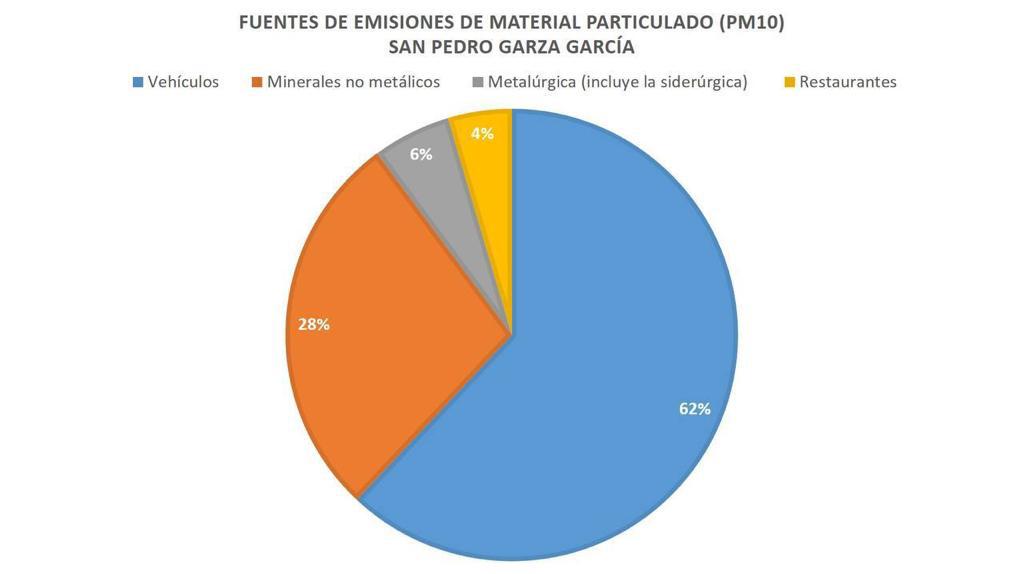 imagen recuadro