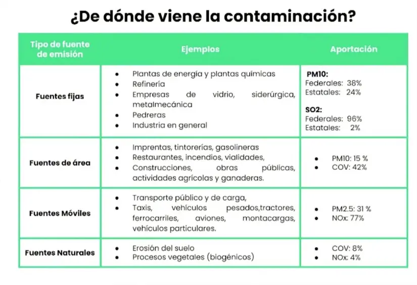 imagen recuadro
