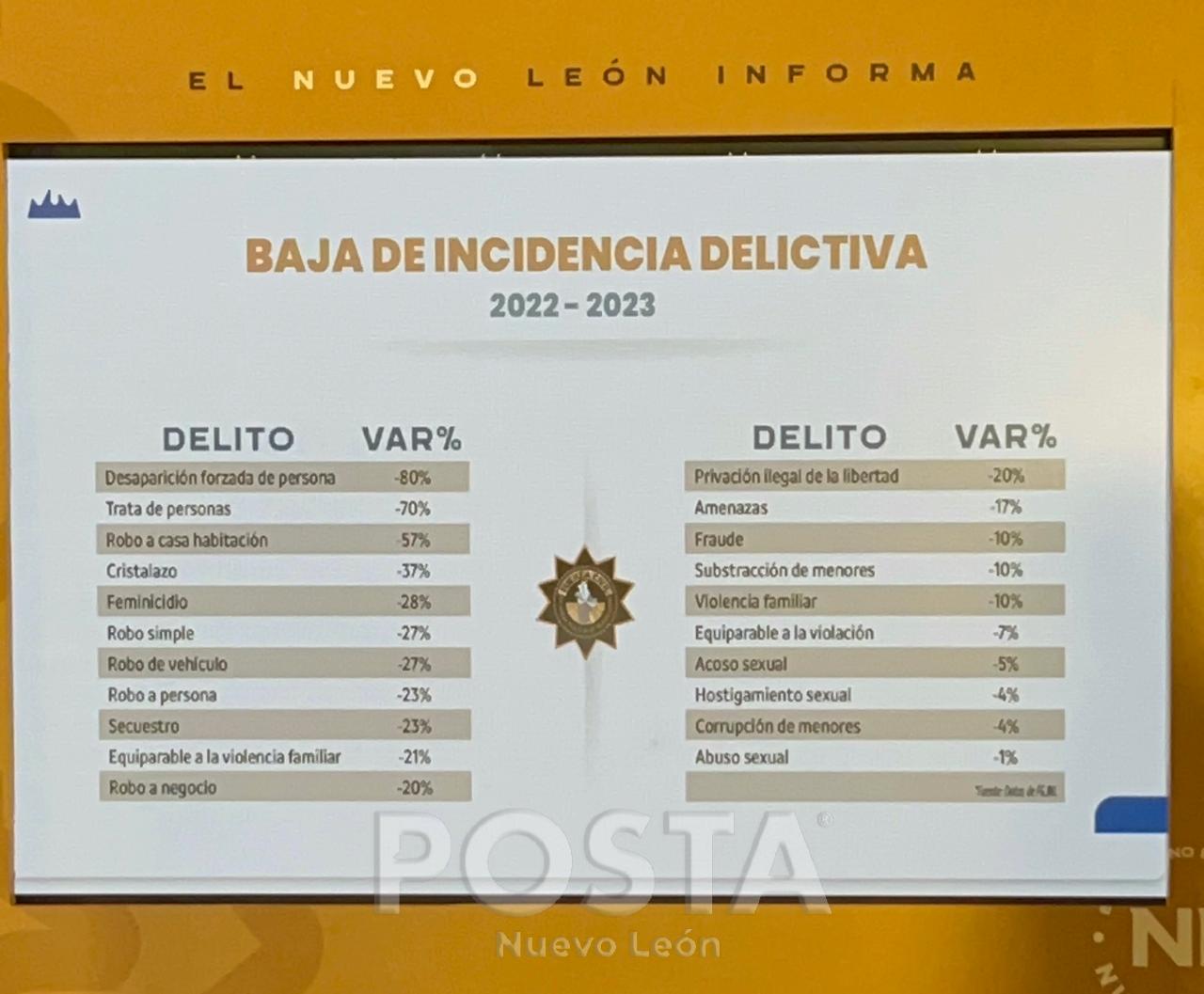 imagen recuadro