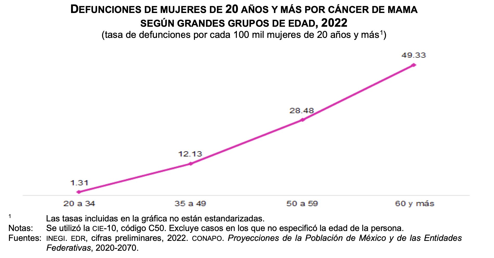 imagen recuadro