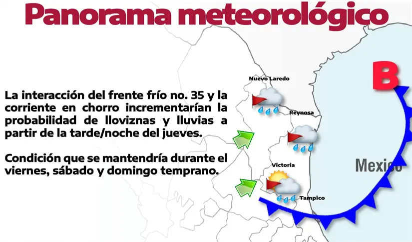 imagen recuadro imagen recuadro