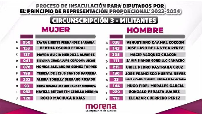 imagen recuadro
