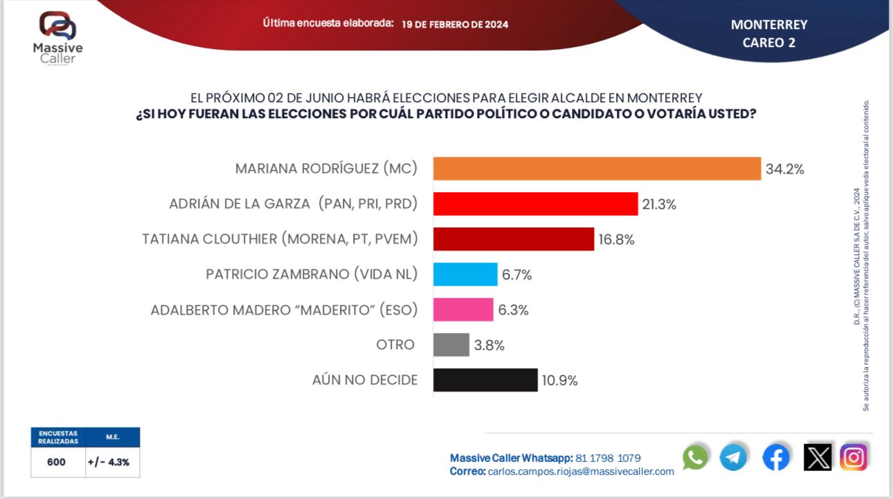 imagen recuadro