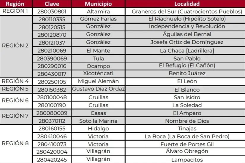 imagen recuadro