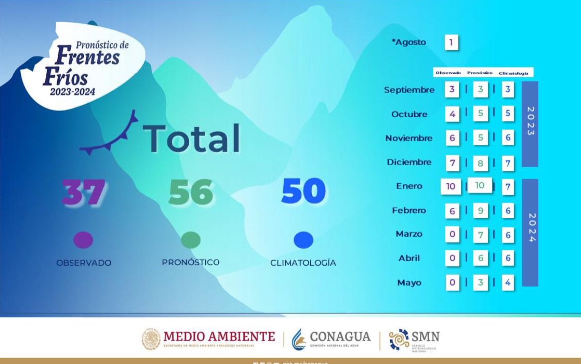 imagen recuadro