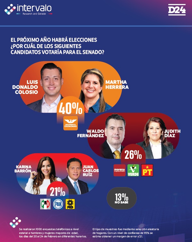 imagen recuadro