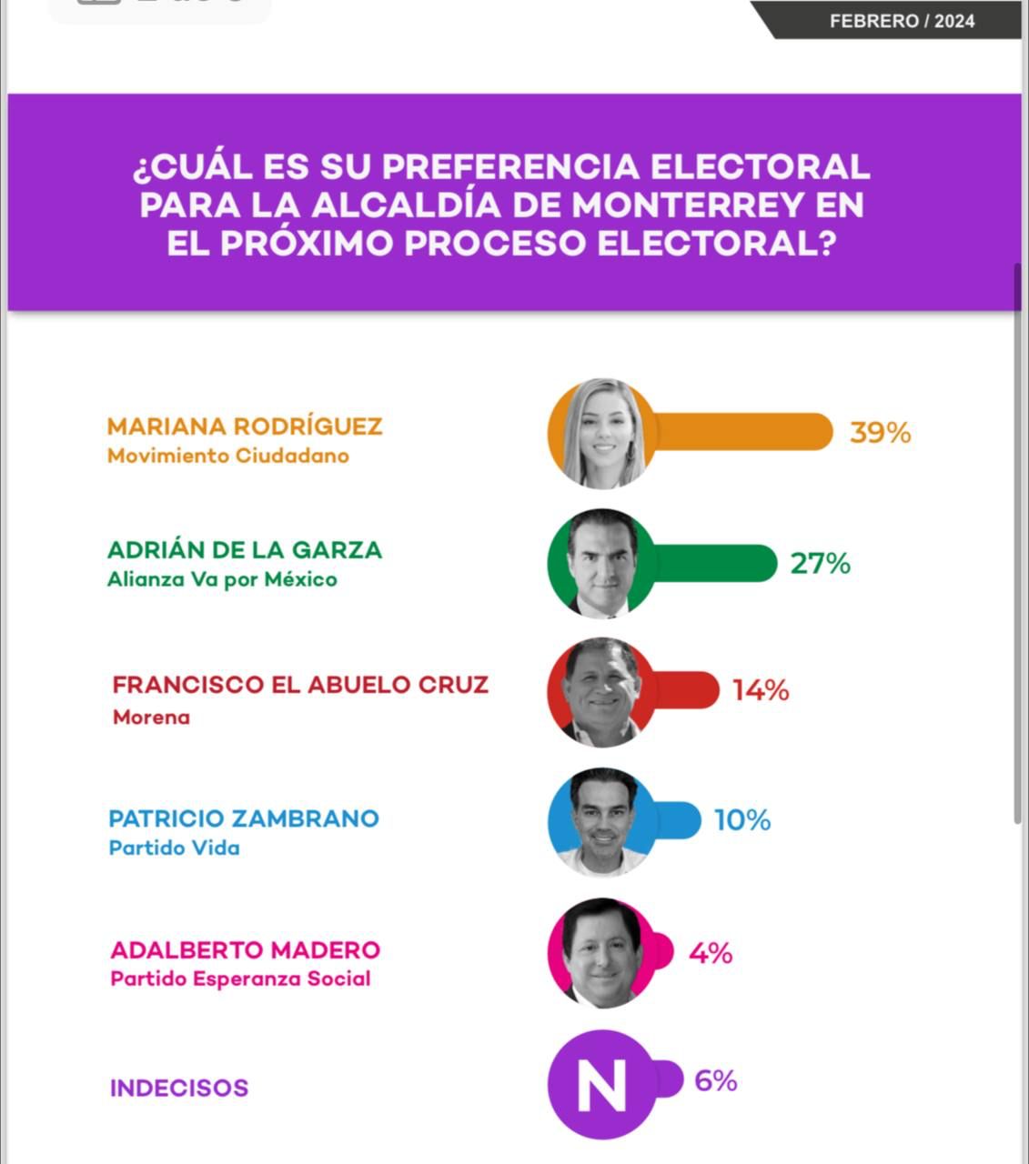 imagen recuadro