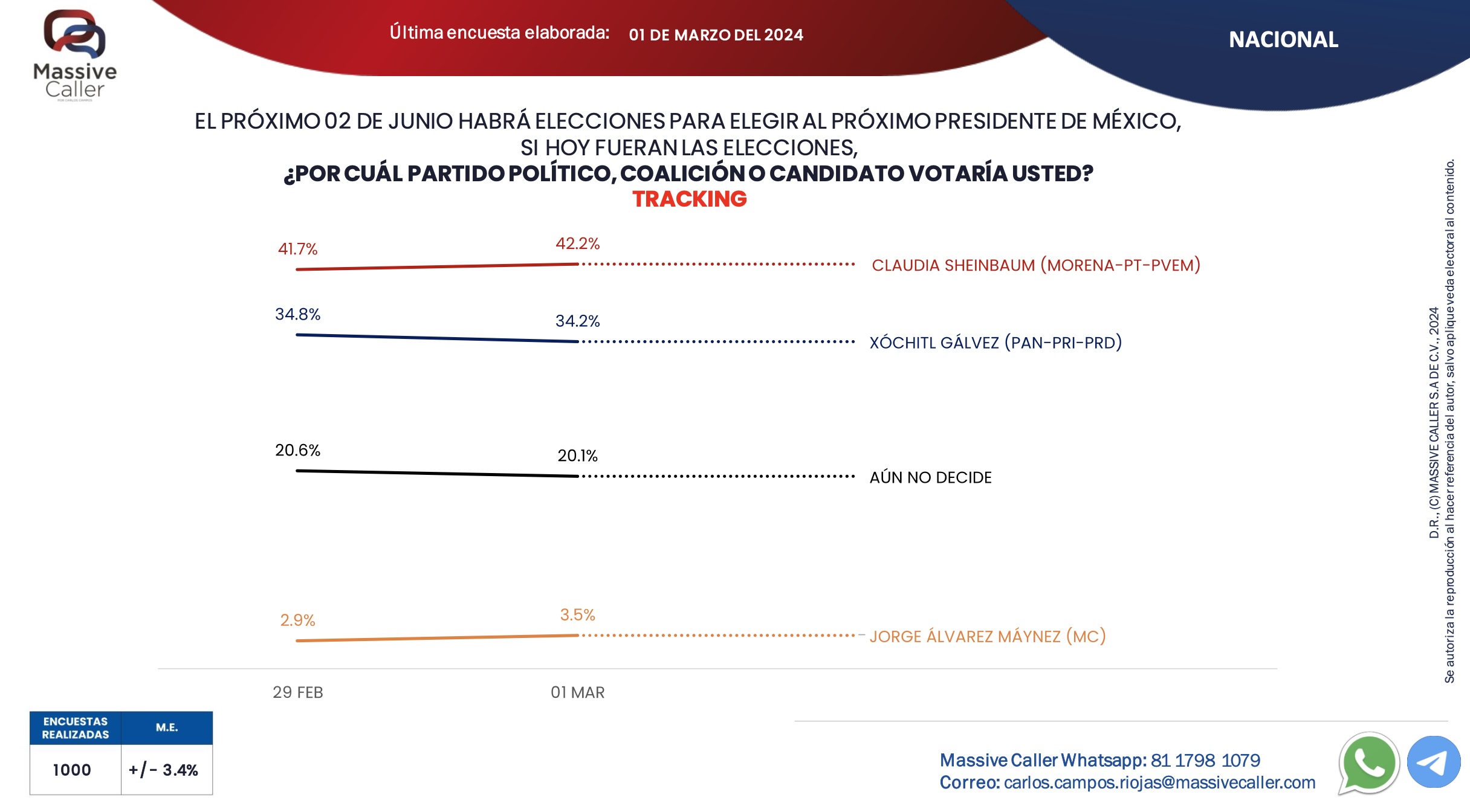 imagen recuadro