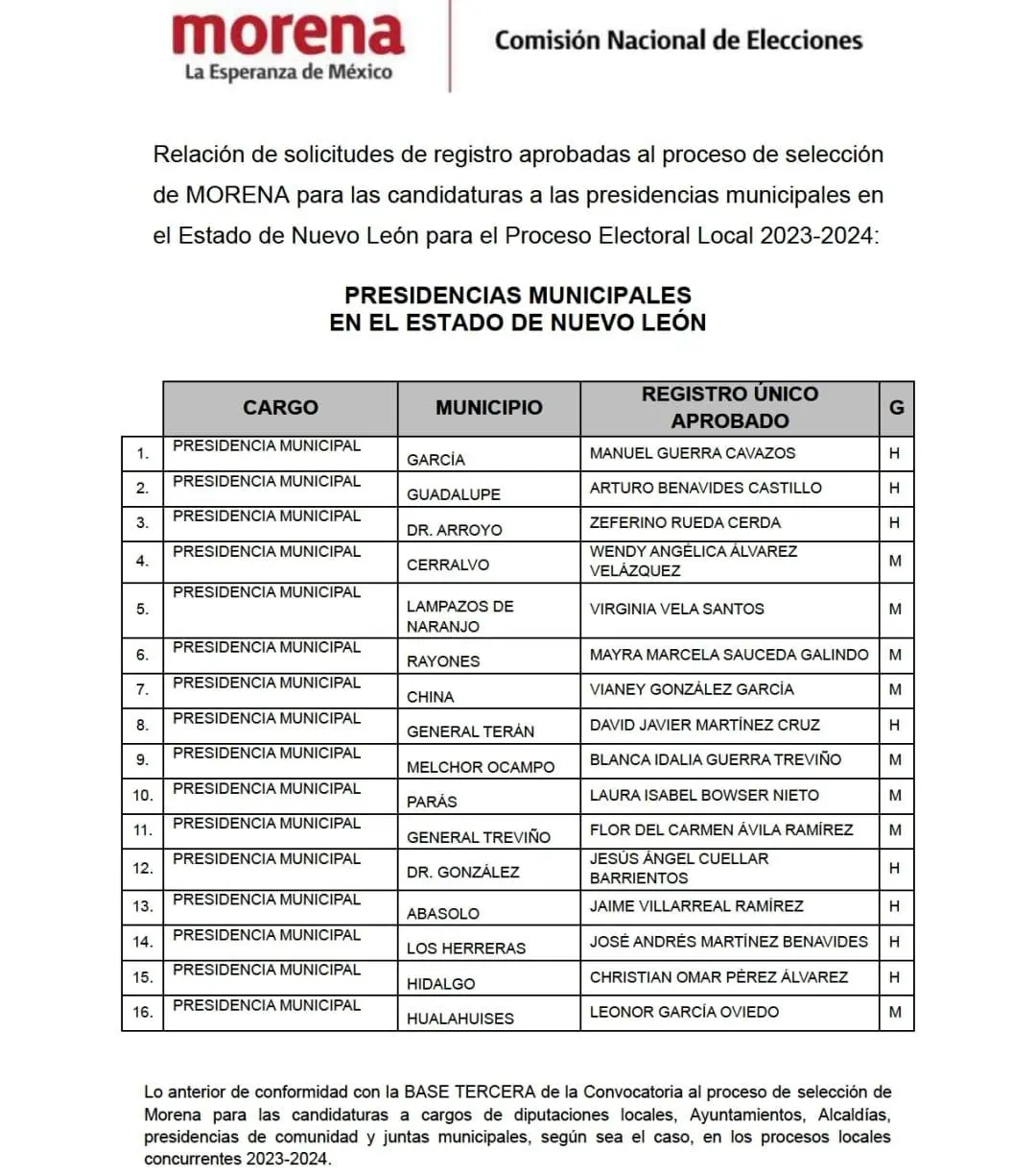imagen recuadro