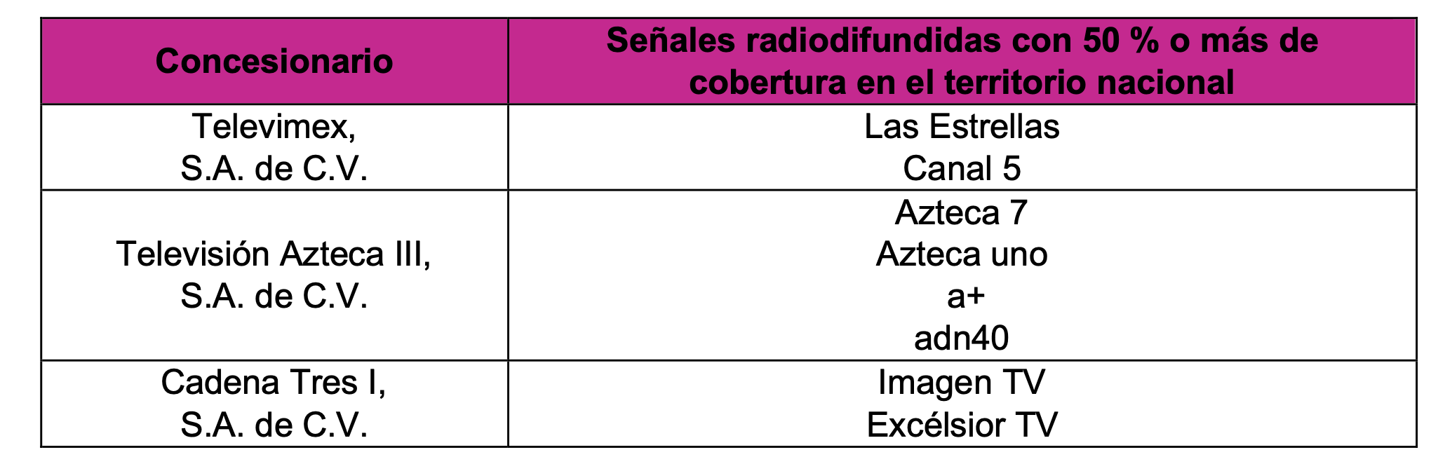 imagen recuadro