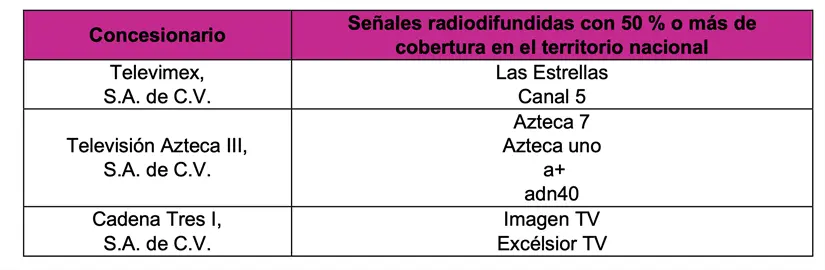 imagen recuadro