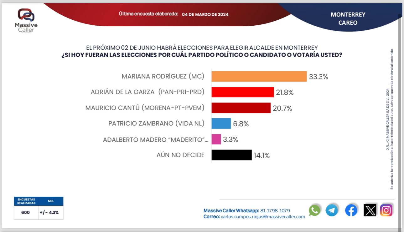imagen recuadro