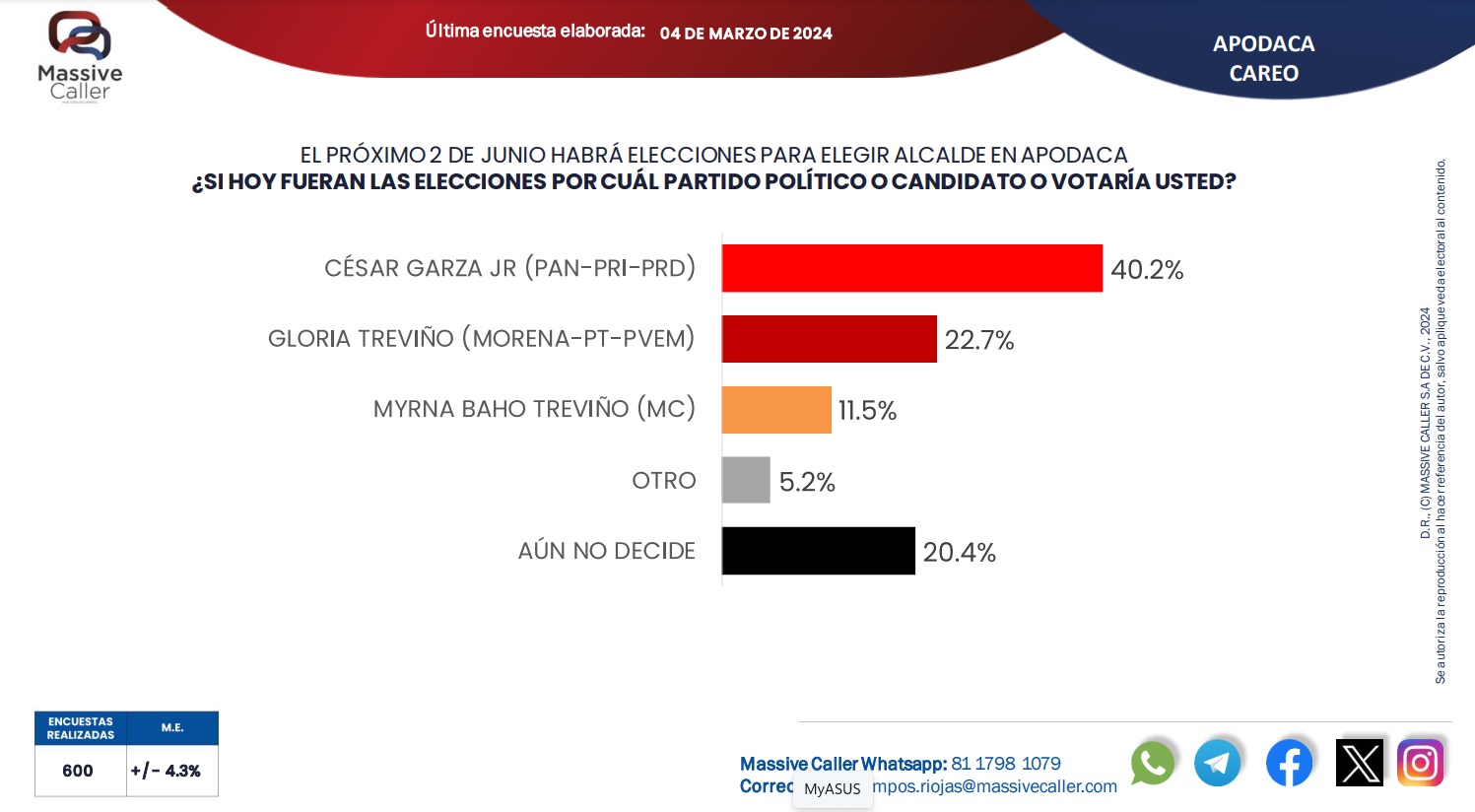 imagen recuadro